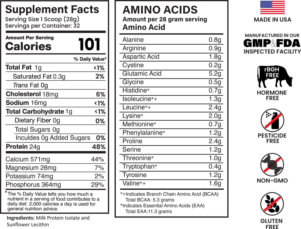 Supplement Facts for E1P milk protein isolate showing 24 g protein per serving